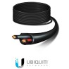 Ubiquiti
