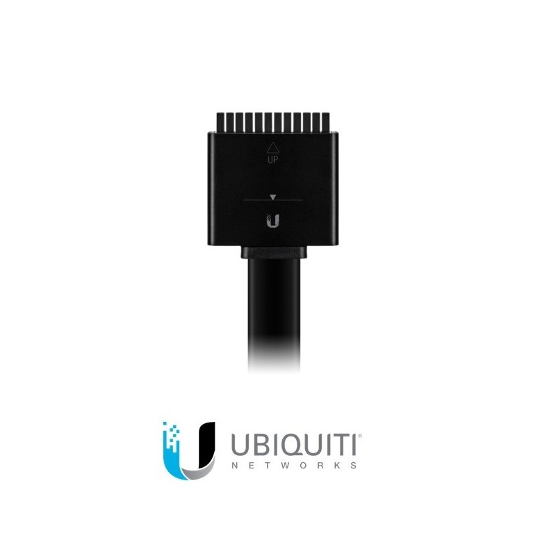Ubiquiti