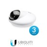 Ubiquiti